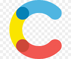 Contentful